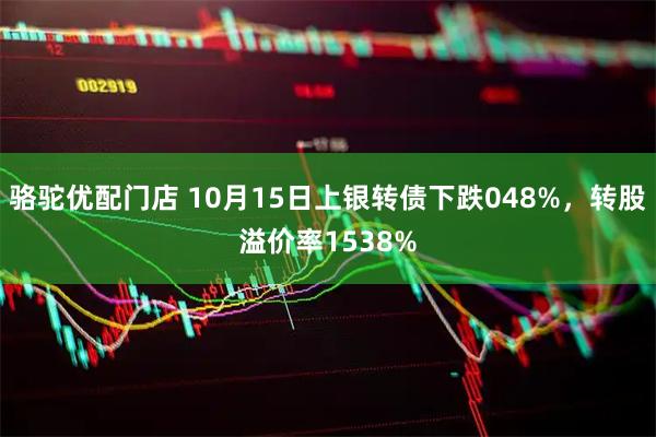 骆驼优配门店 10月15日上银转债下跌048%，转股溢价率1538%