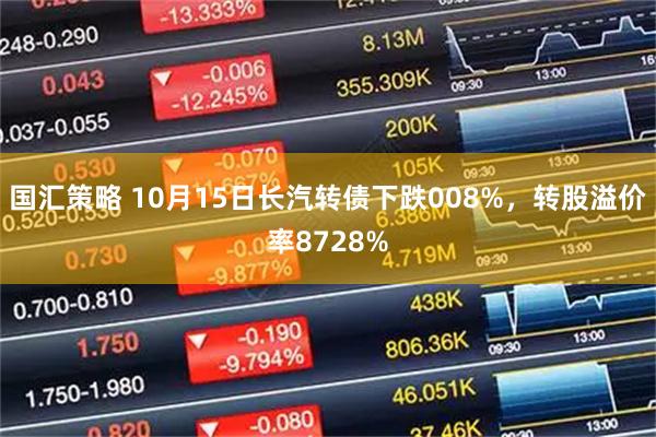 国汇策略 10月15日长汽转债下跌008%,转股溢价率8728%